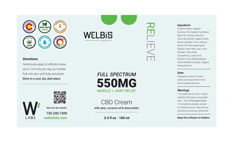 Topical Relief Products - New Spectrum Labs